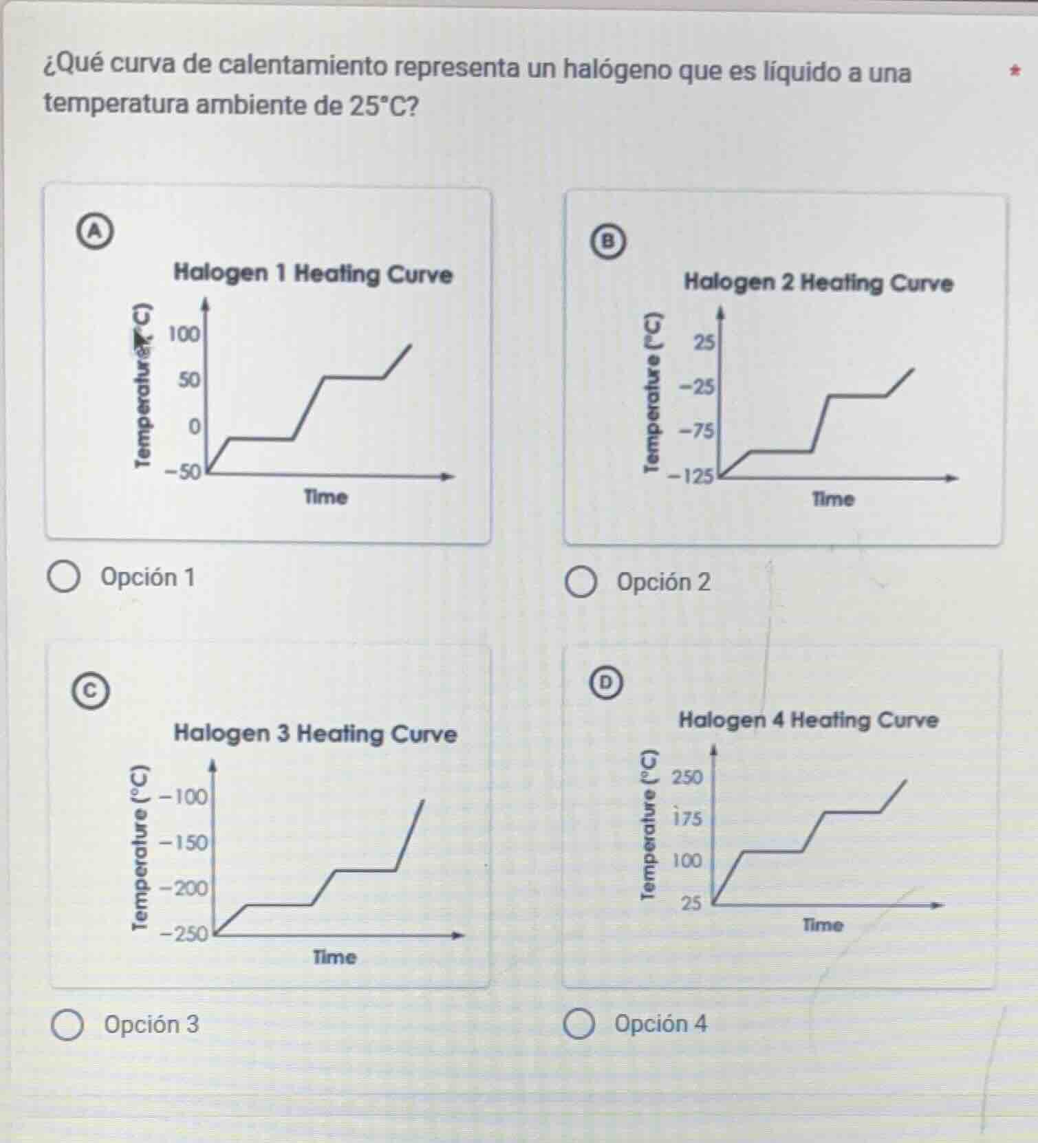 ¿qué curva de calentamiento representa un halógeno que es líquido a una…
