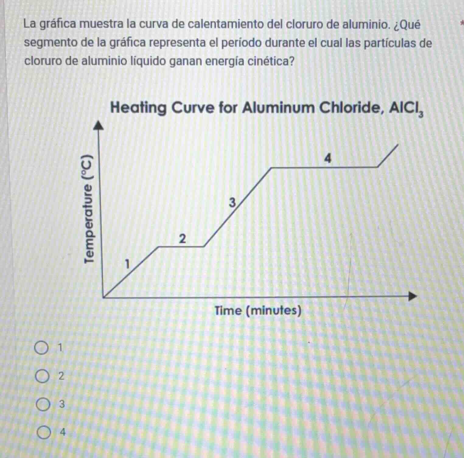 la gráfica muestra la curva de calentamiento del cloruro de aluminio. ¿…