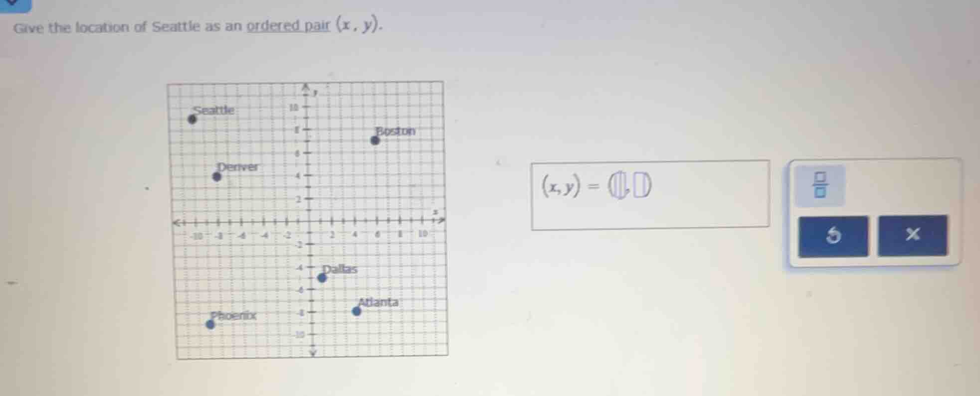 give the location of seattle as an ordered pair (x, y).