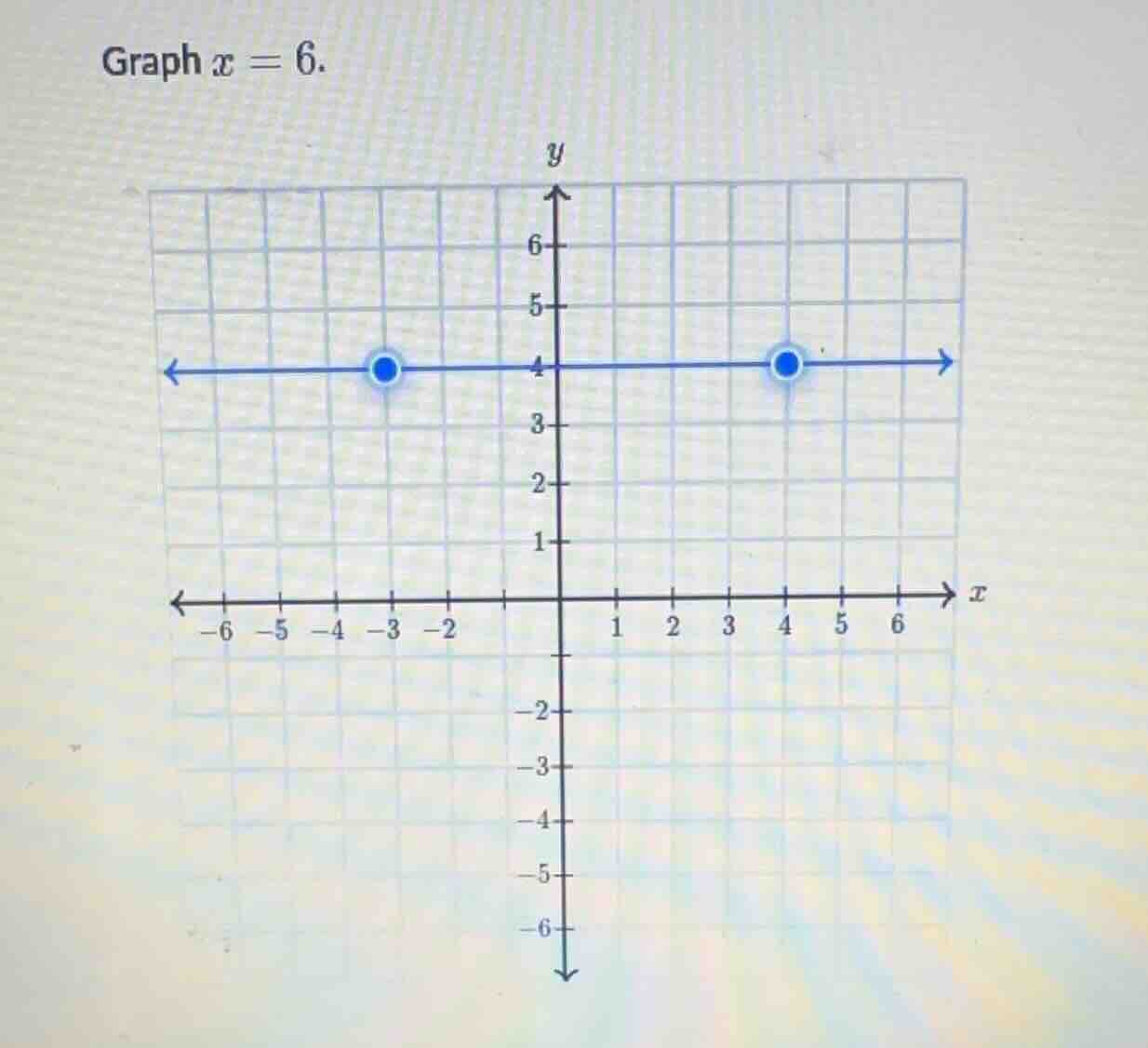 graph $x = 6$.