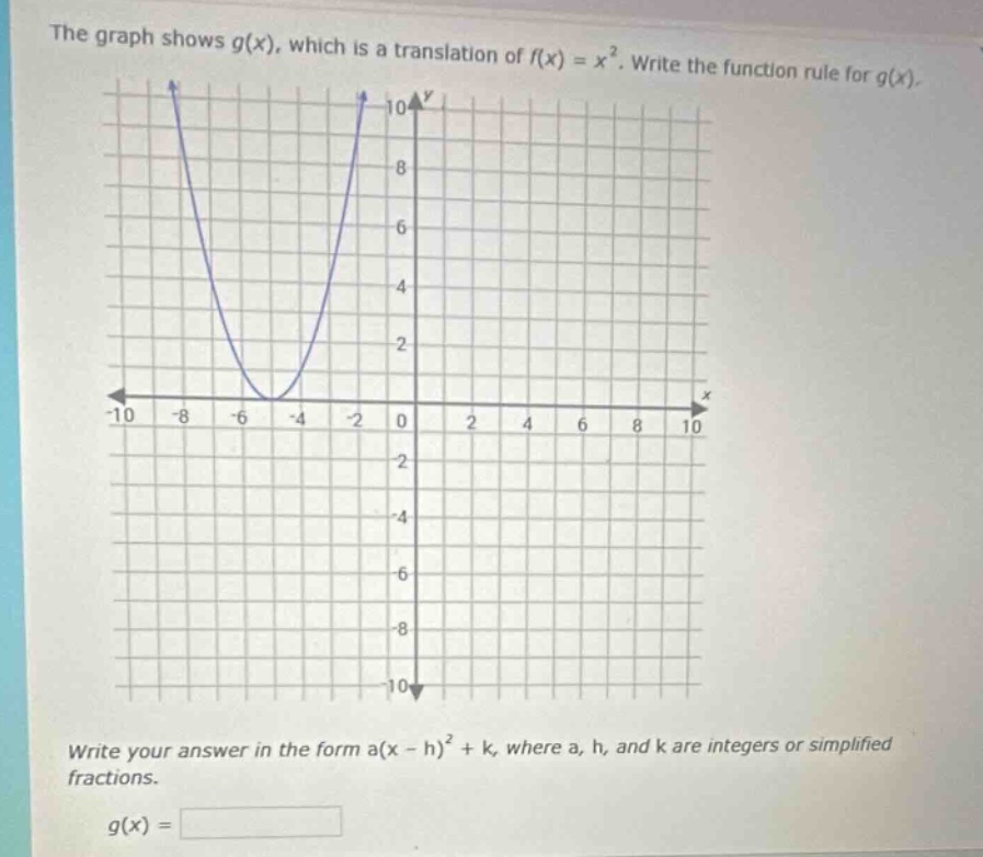 the graph shows g(x), which is a translation of f(x) = x². write the fu…