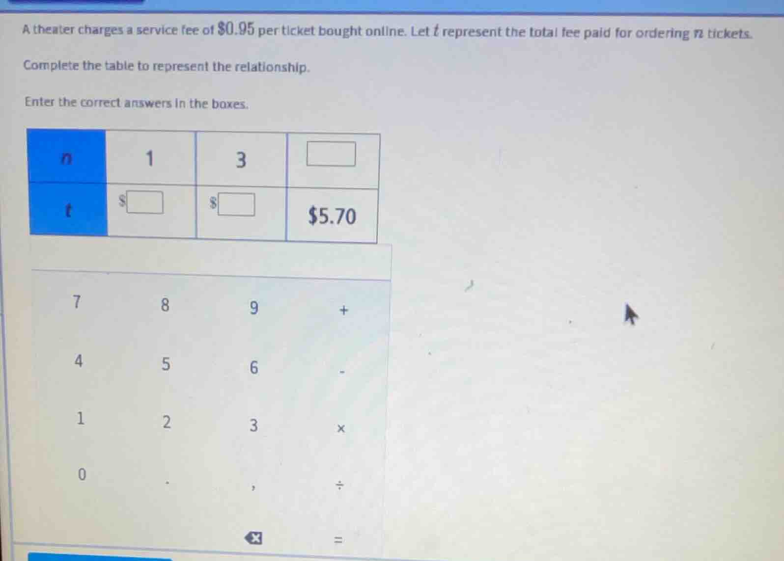 a theater charges a service fee of $0.95 per ticket bought online. let …