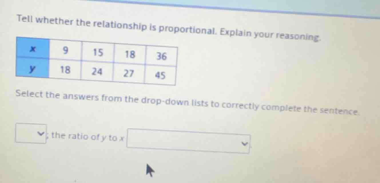 tell whether the relationship is proportional. explain your reasoning. …