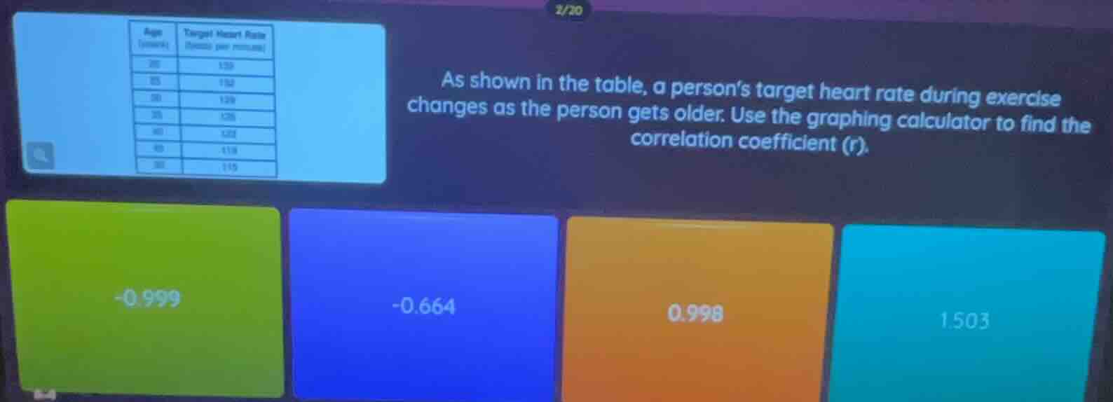 as shown in the table, a persons target heart rate during exercise chan…