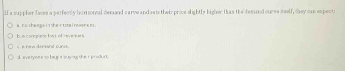 if a supplier faces a perfectly horizontal demand curve and sets their …
