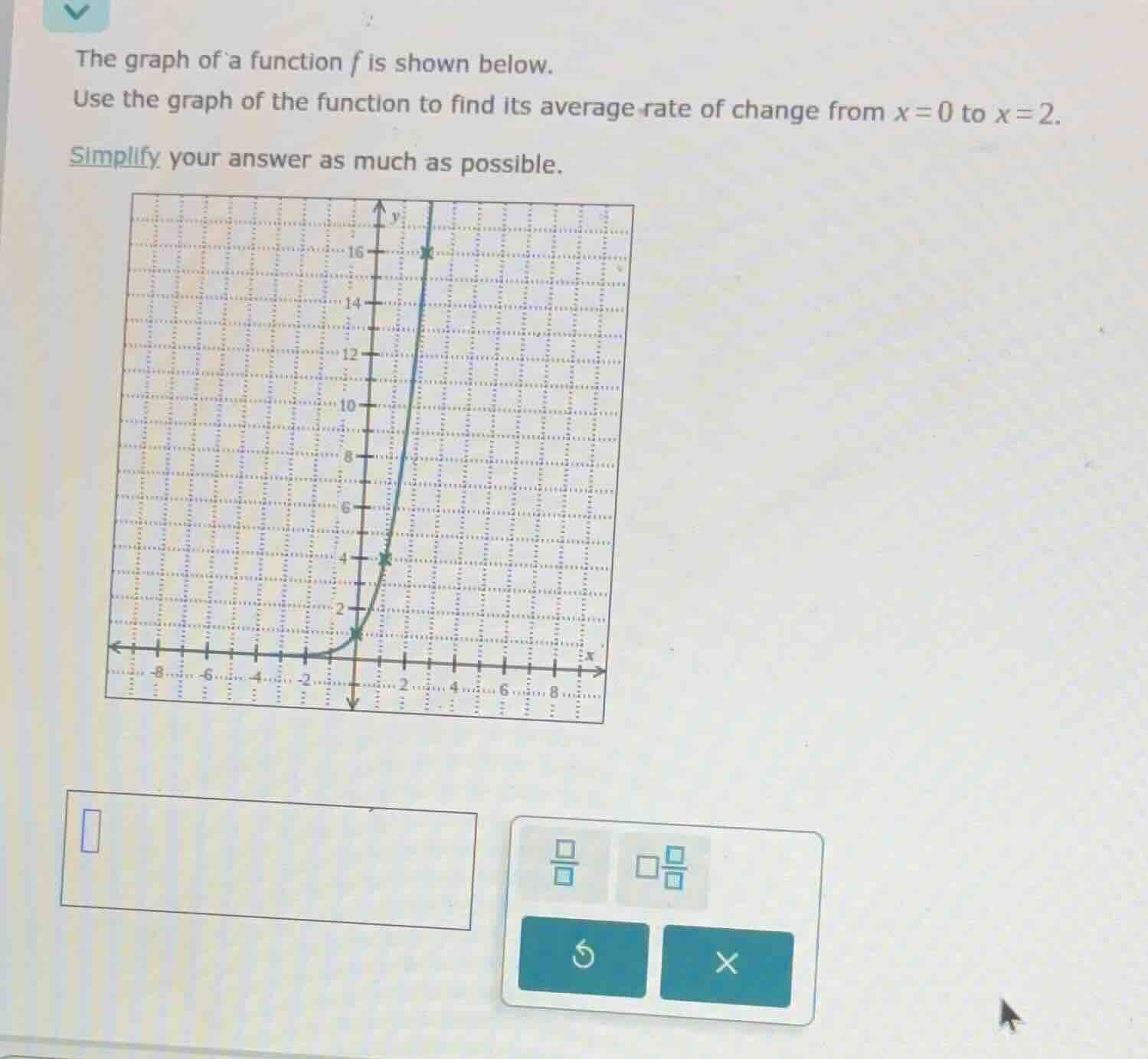 the graph of a function f is shown below. use the graph of the function…