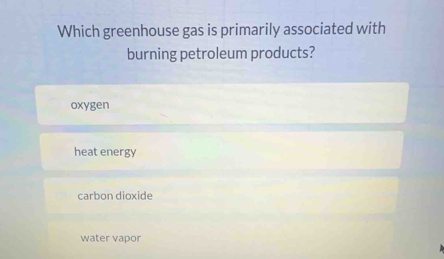 which greenhouse gas is primarily associated with burning petroleum pro…