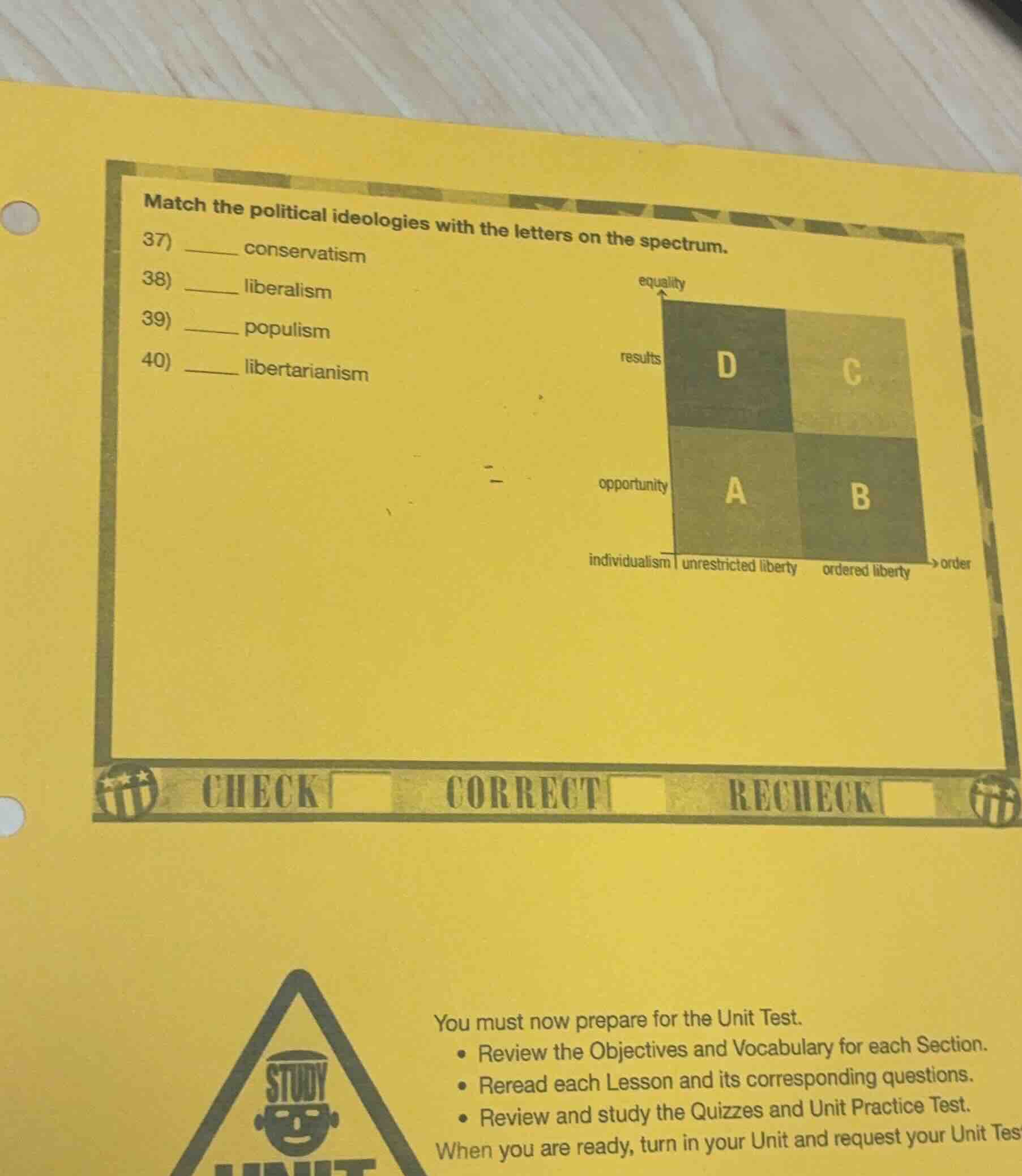 match the political ideologies with the letters on the spectrum. 37) __…