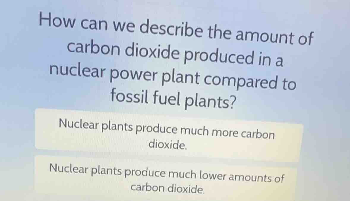 how can we describe the amount of carbon dioxide produced in a nuclear …