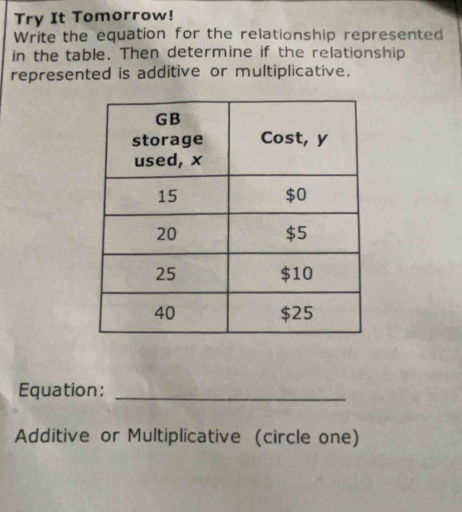 try it tomorrow! write the equation for the relationship represented in…