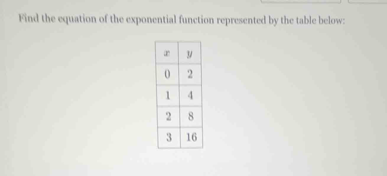 find the equation of the exponential function represented by the table …