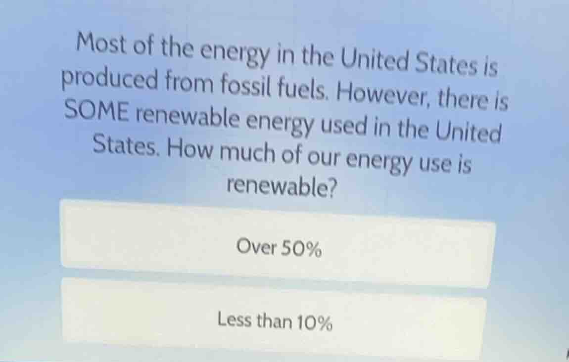most of the energy in the united states is produced from fossil fuels. …