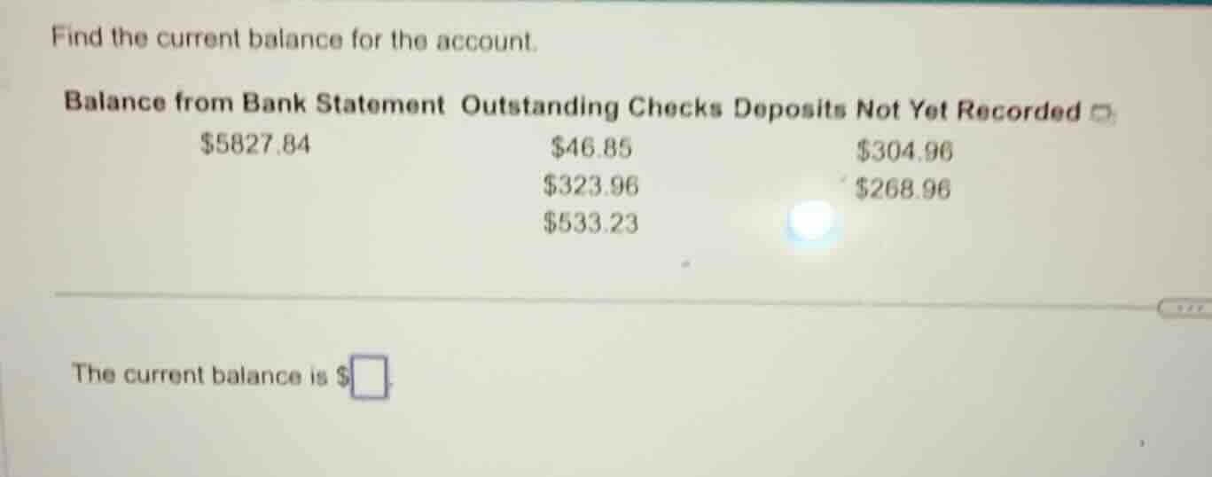 find the current balance for the account. balance from bank statement o…