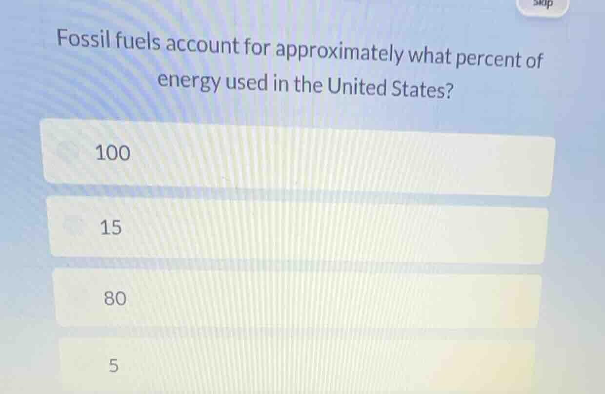 fossil fuels account for approximately what percent of energy used in t…