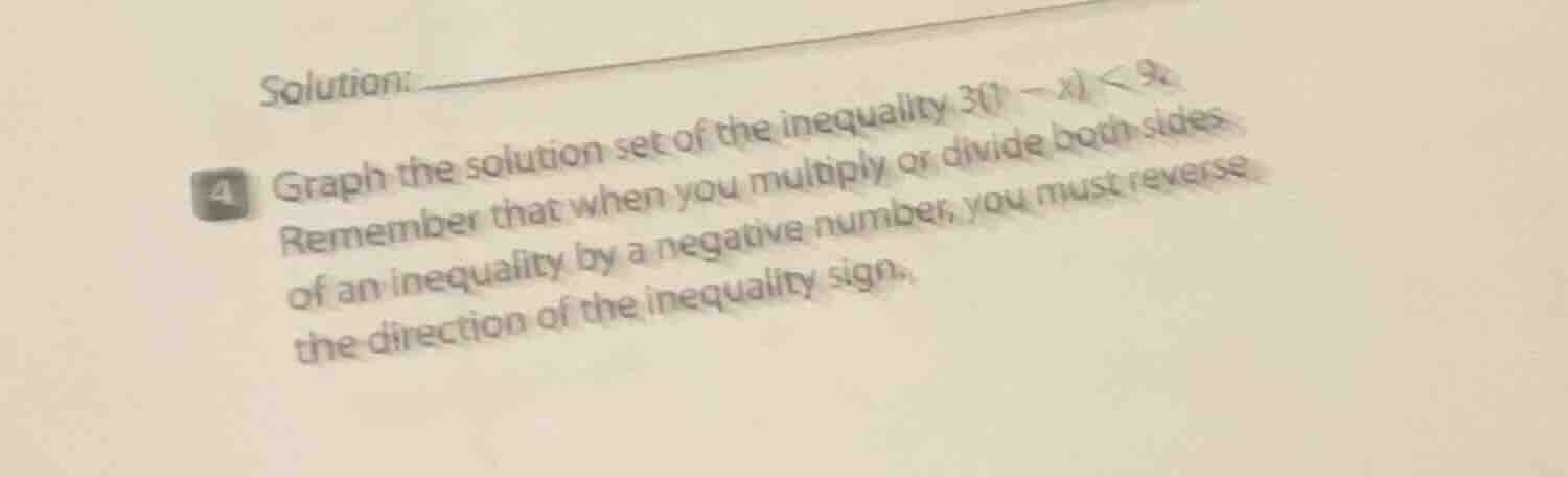solution: 4 graph the solution set of the inequality ( 3(1 - x) < 9 ). …