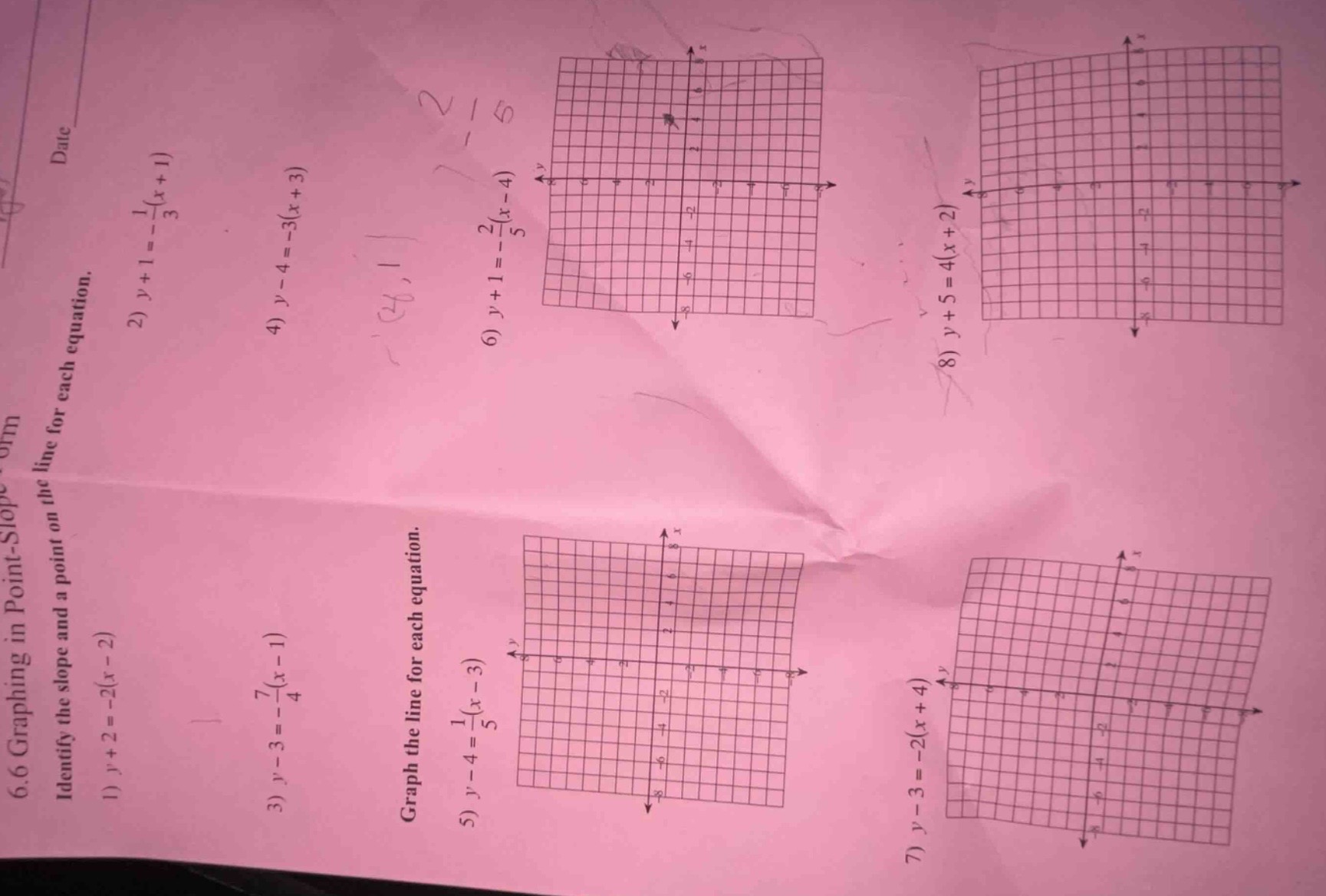 6.6 graphing in point - slope form identify the slope and a point on th…