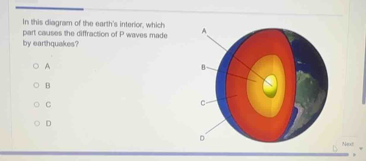 in this diagram of the earths interior, which part causes the diffracti…