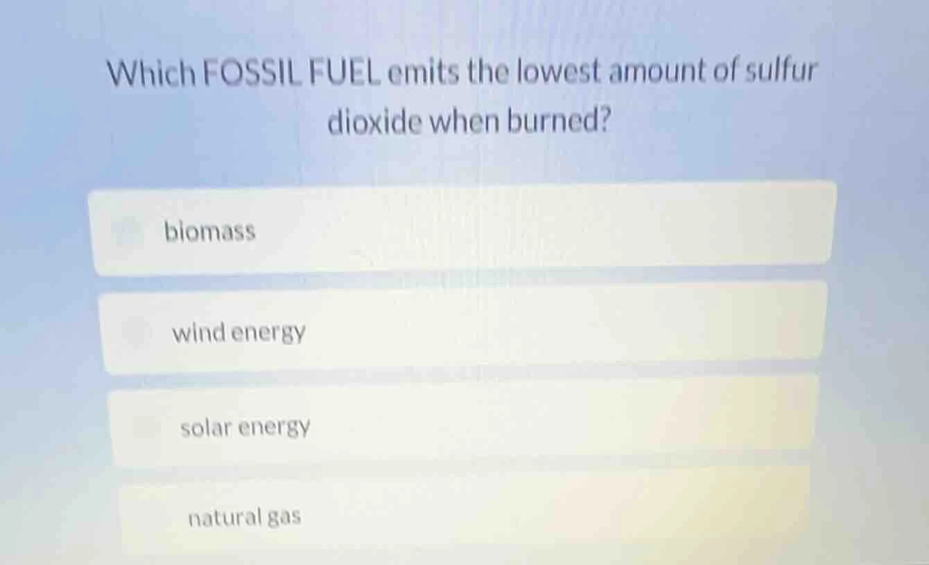 which fossil fuel emits the lowest amount of sulfur dioxide when burned…