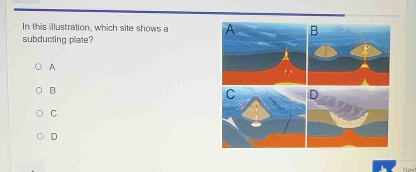 in this illustration, which site shows a subducting plate? a b c d