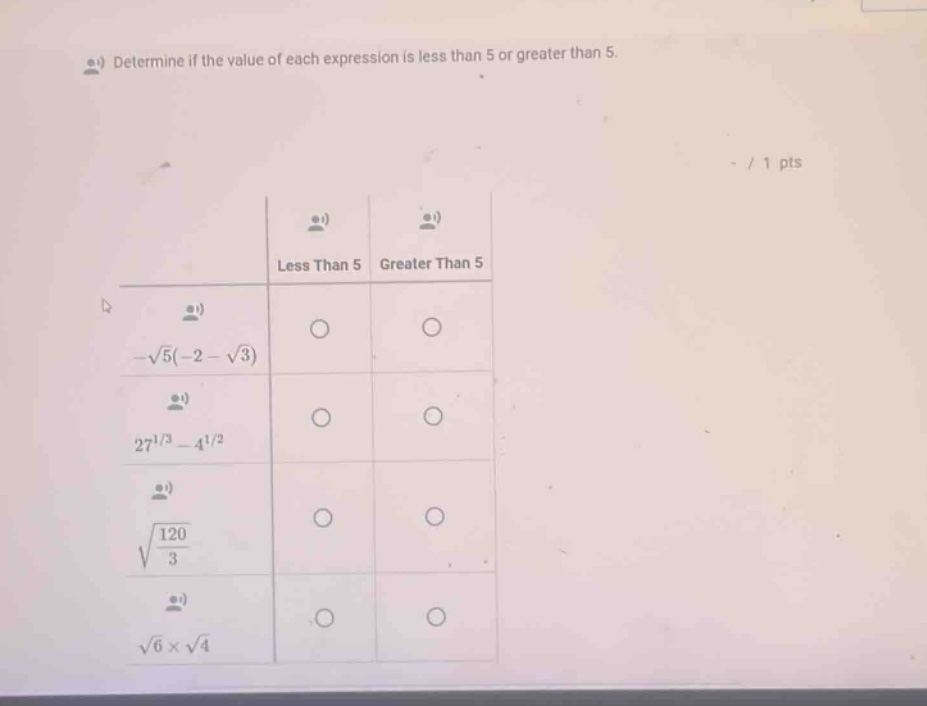 determine if the value of each expression is less than 5 or greater tha…
