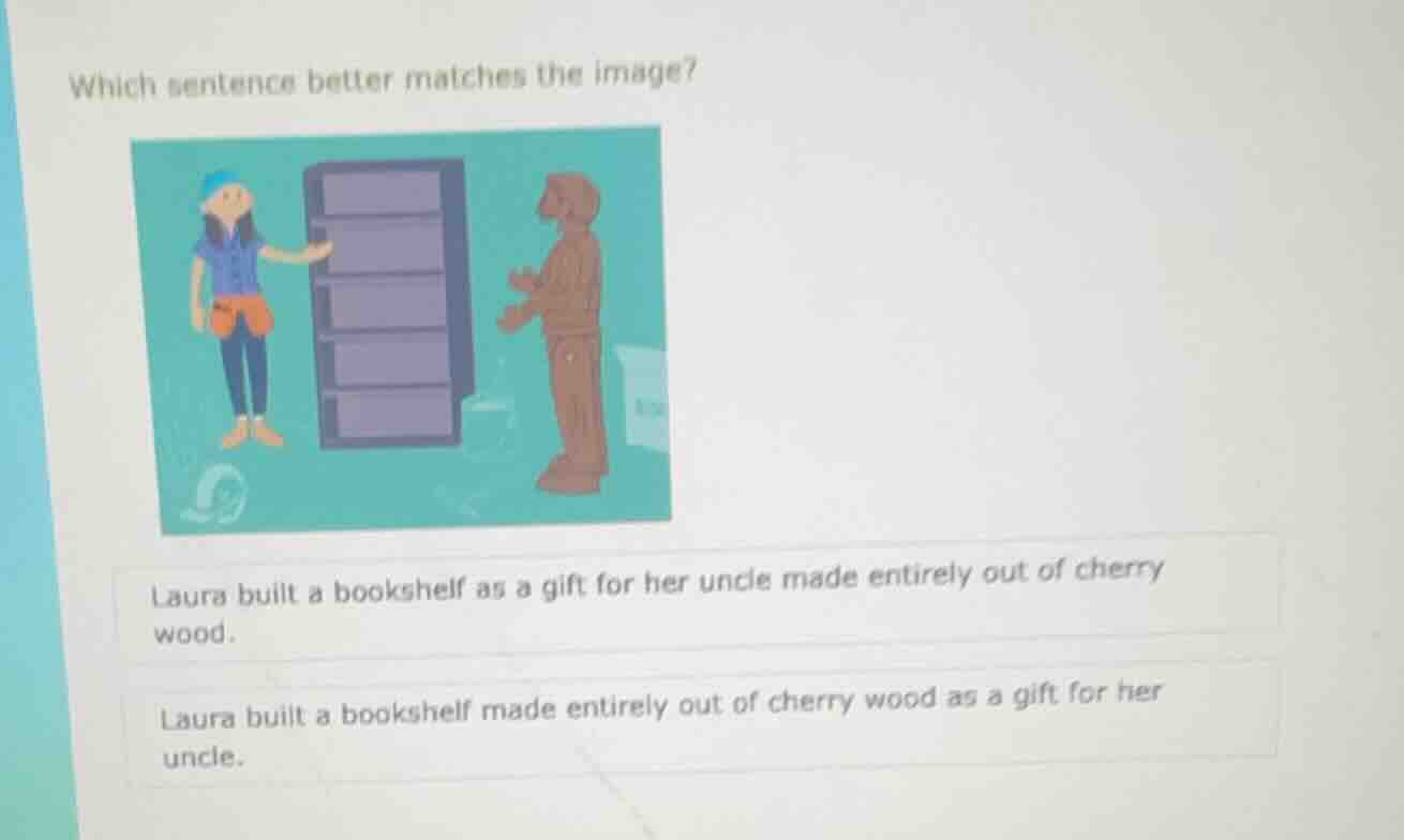 which sentence better matches the image? laura built a bookshelf as a g…