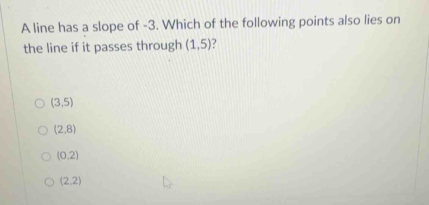 a line has a slope of -3. which of the following points also lies on th…