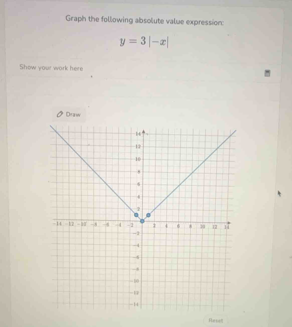 graph the following absolute value expression: $y = 3|-x|$ show your wo…