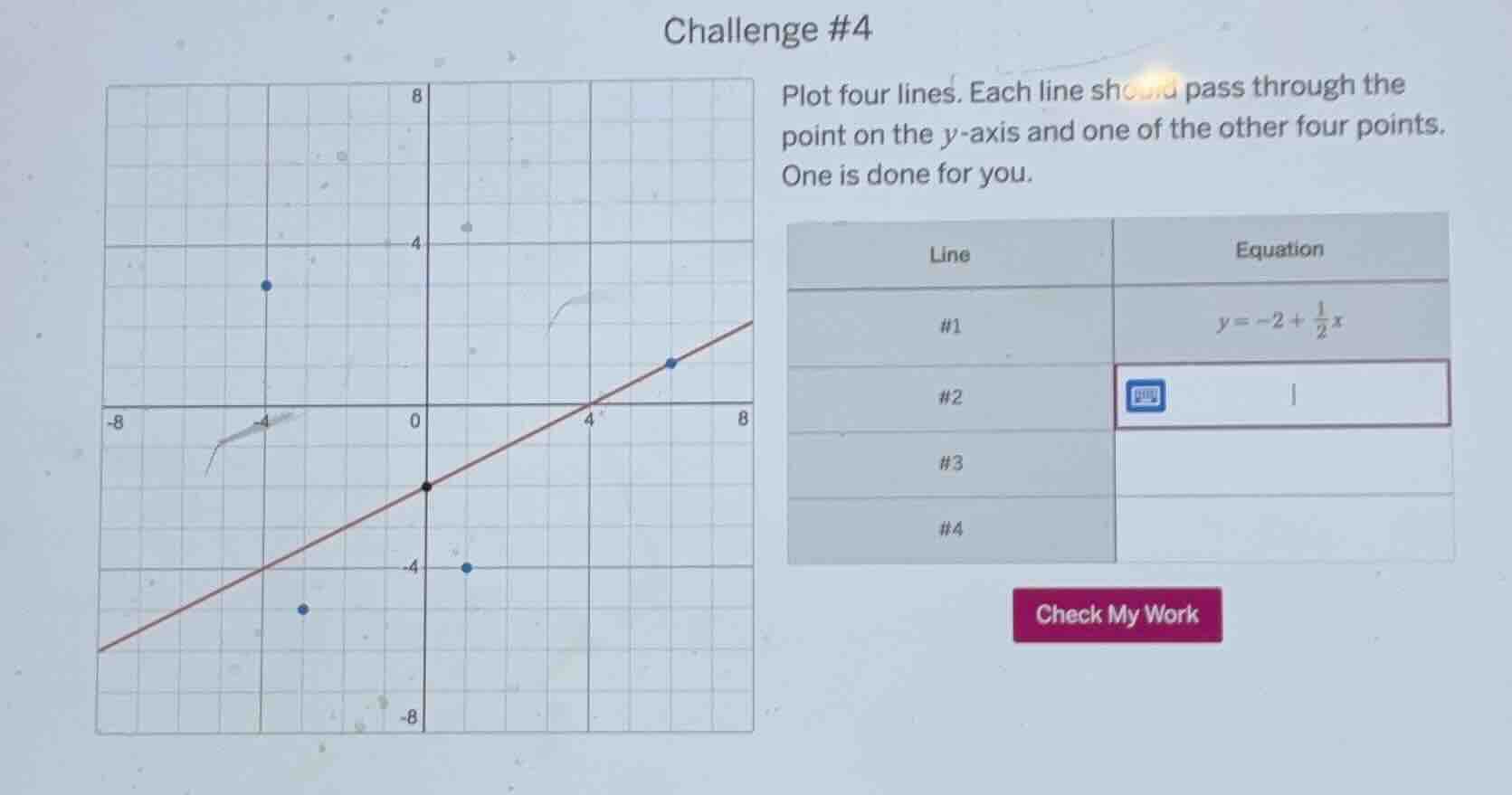 challenge #4 plot four lines. each line should pass through the point o…
