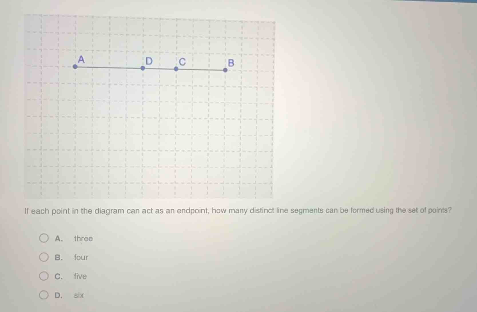 if each point in the diagram can act as an endpoint, how many distinct …