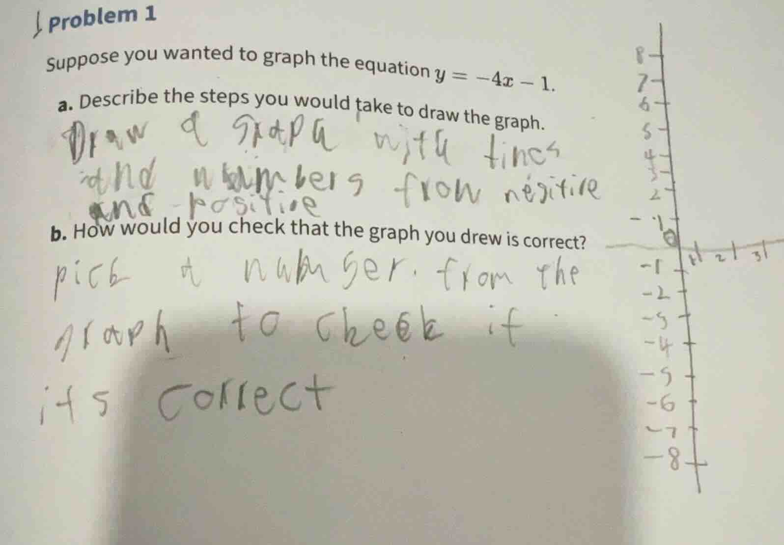 problem 1 suppose you wanted to graph the equation $y = -4x - 1$. a. de…