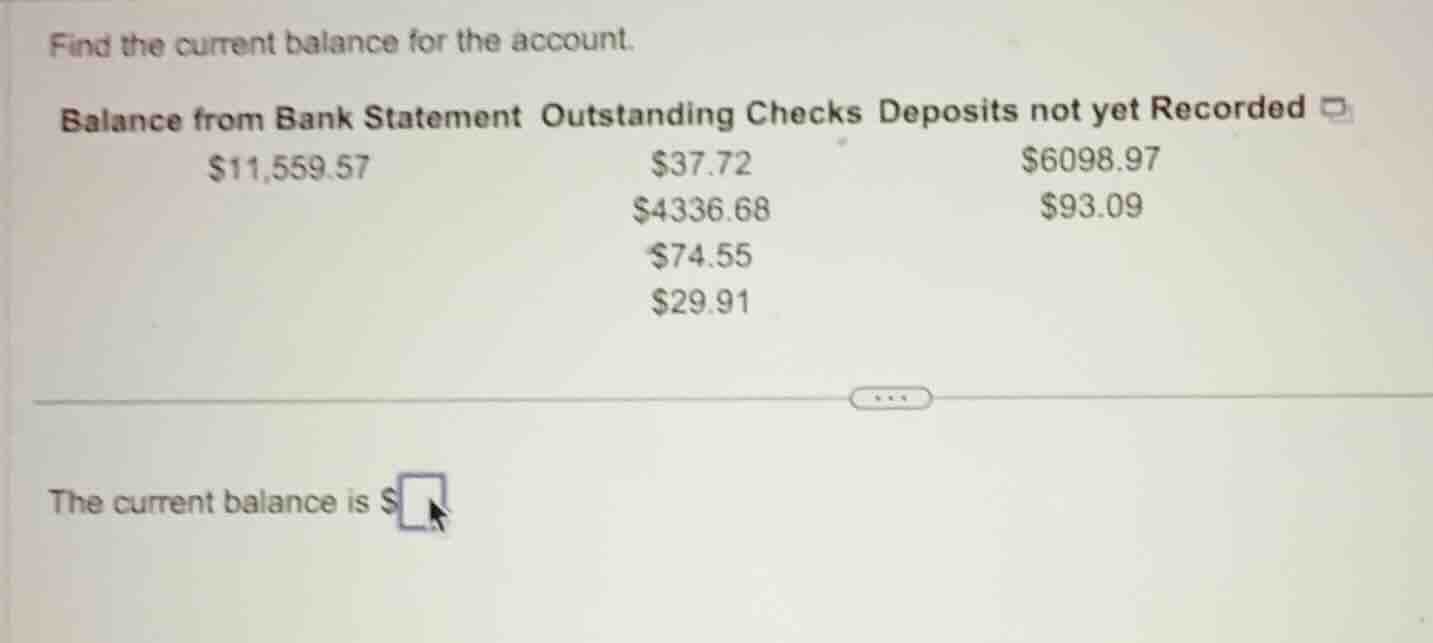 find the current balance for the account. balance from bank statement o…