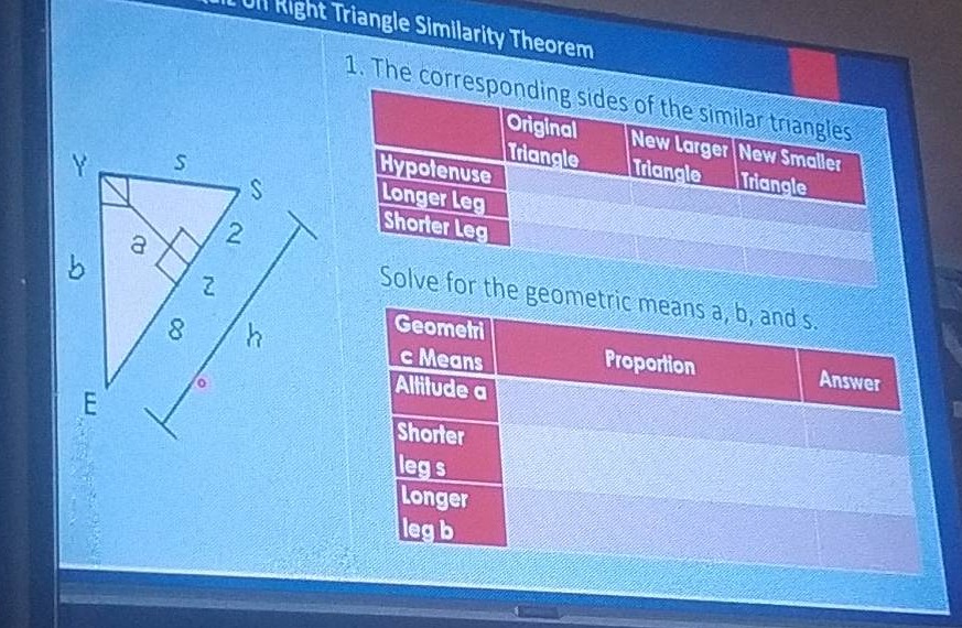right triangle similarity theorem 1. the corresponding sides of the sim…