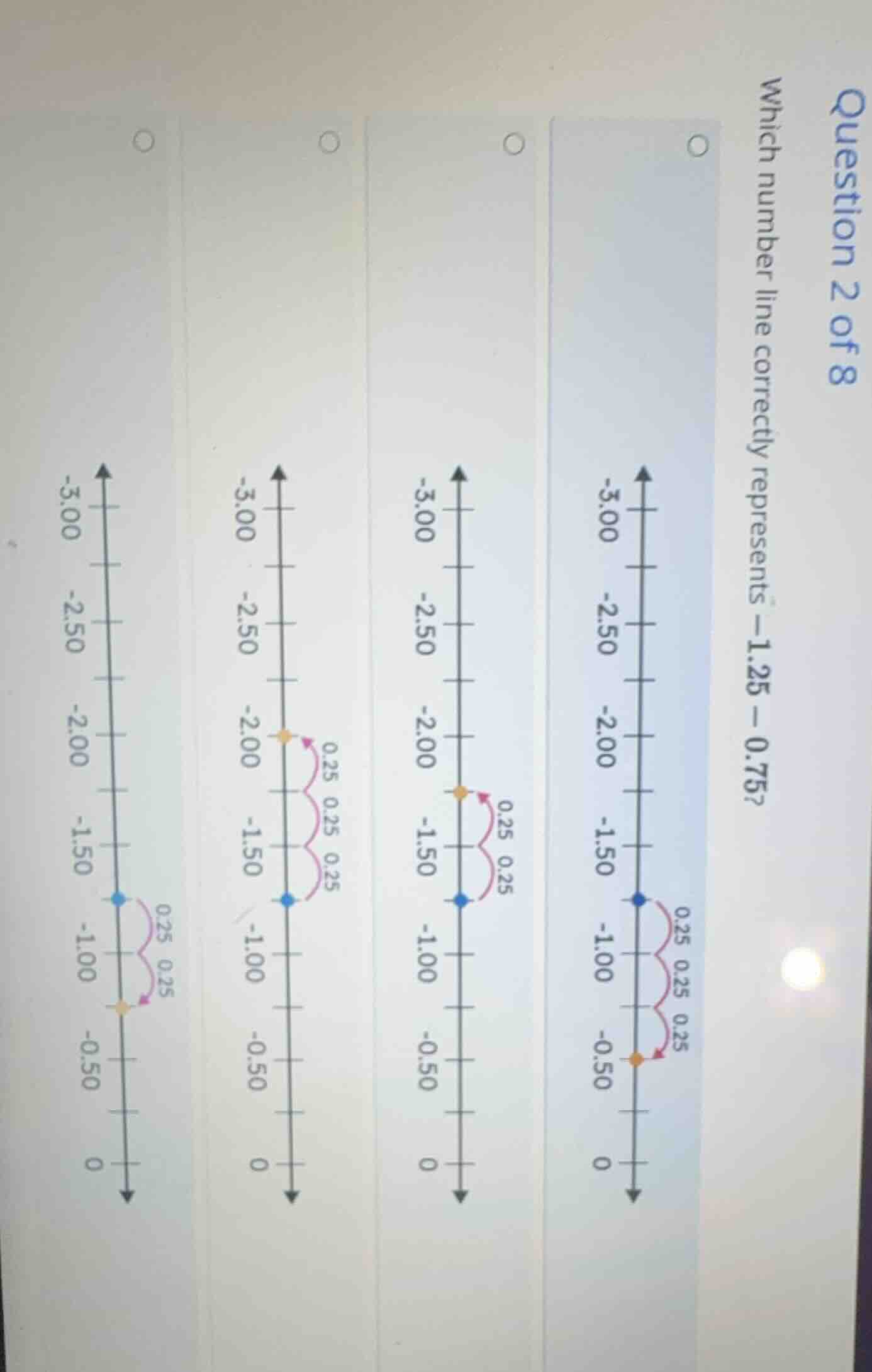 question 2 of 8 which number line correctly represents $-1.25 - 0.75$?