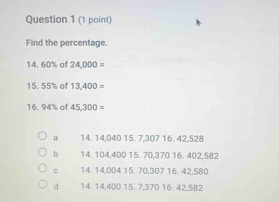 question 1 (1 point) find the percentage. 14. 60% of 24,000 = 15. 55% o…