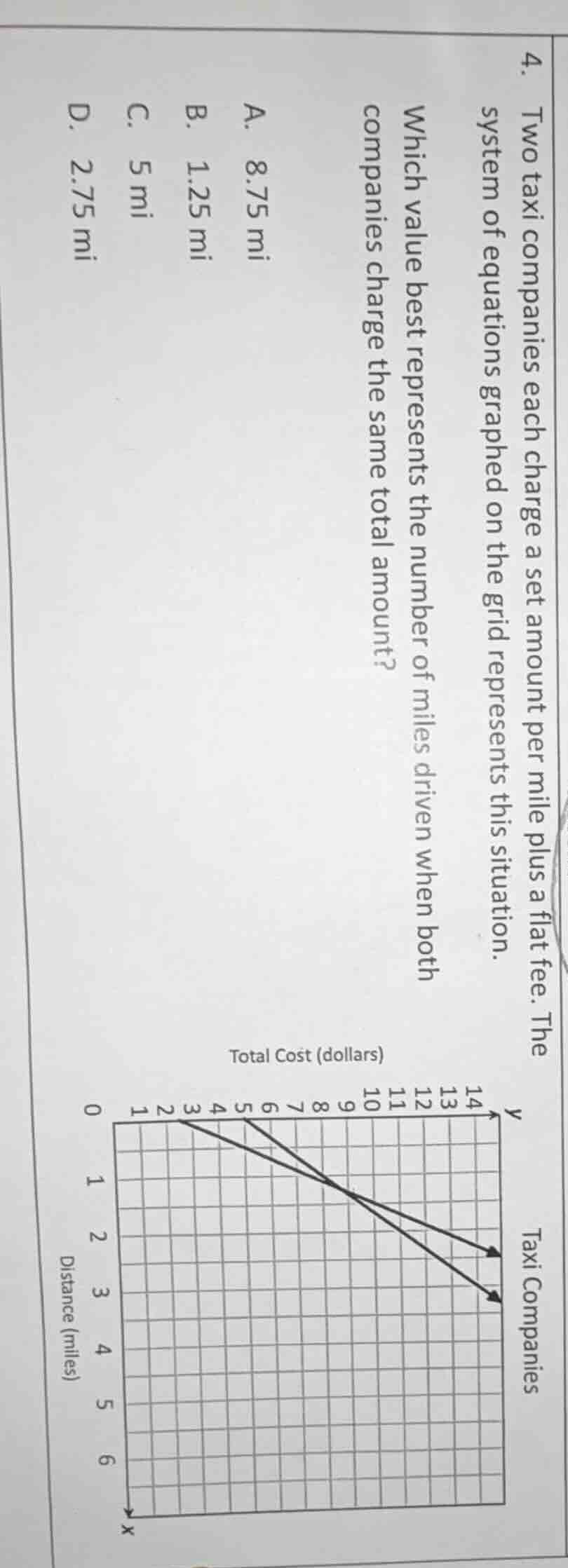4. two taxi companies each charge a set amount per mile plus a flat fee…