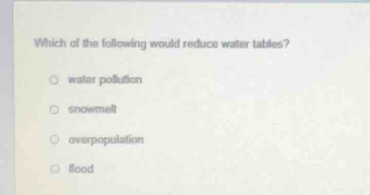 which of the following would reduce water tables? water pollution snowm…