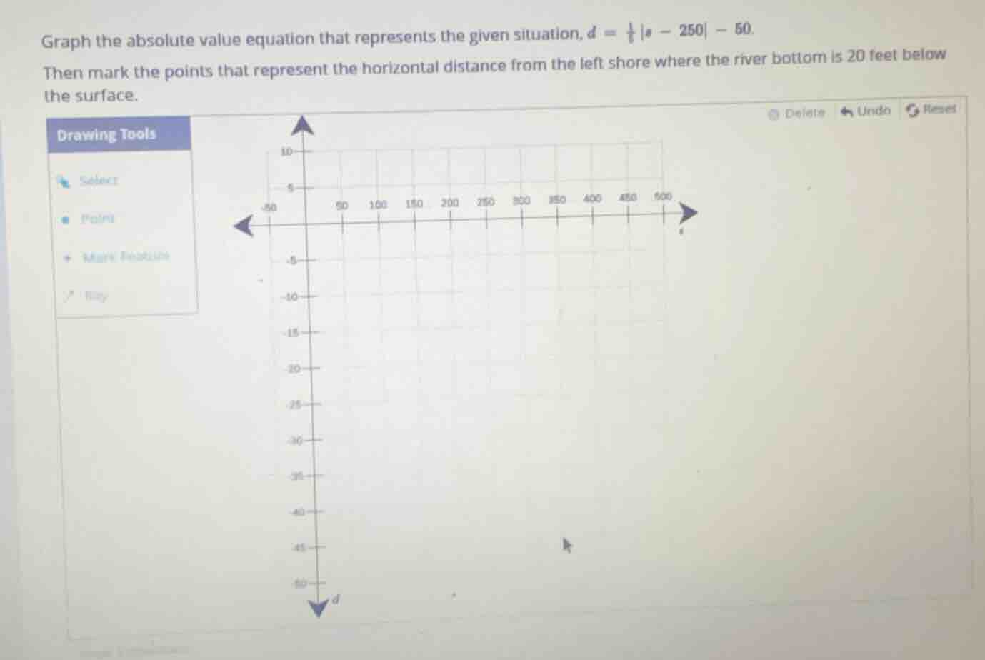 graph the absolute value equation that represents the given situation, …
