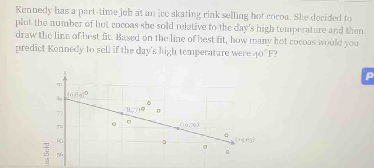 kennedy has a part - time job at an ice skating rink selling hot cocoa.…