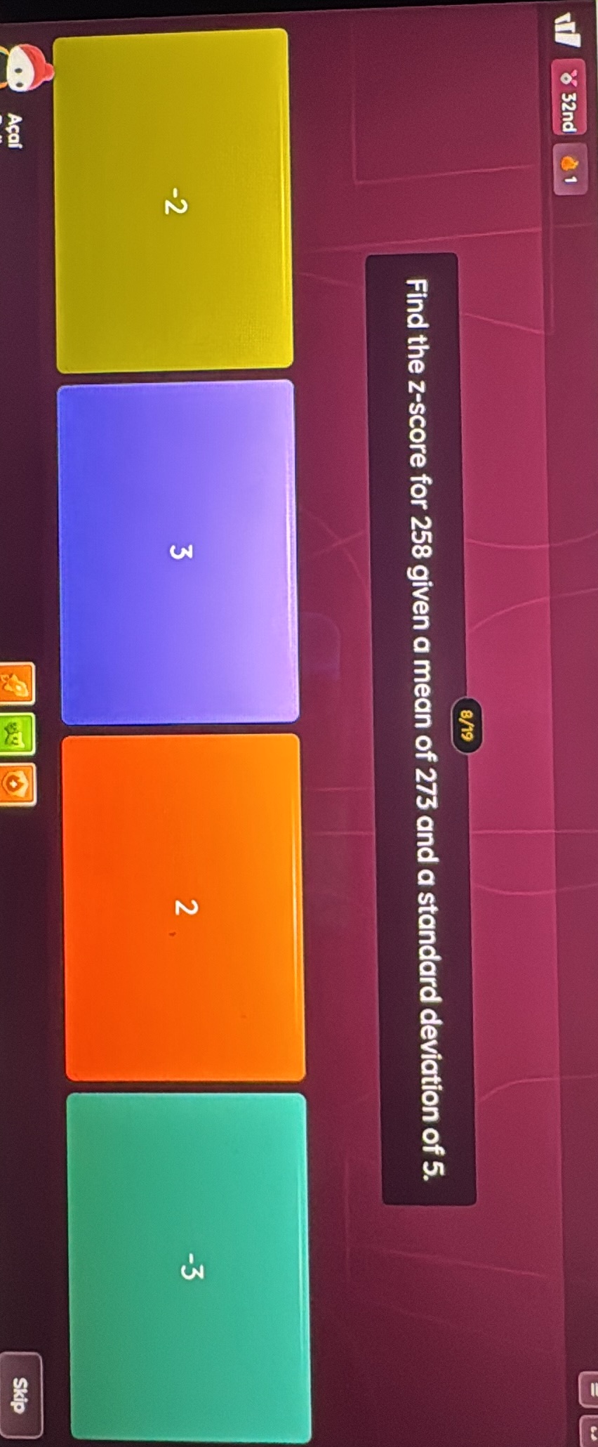 find the z - score for 258 given a mean of 273 and a standard deviation…