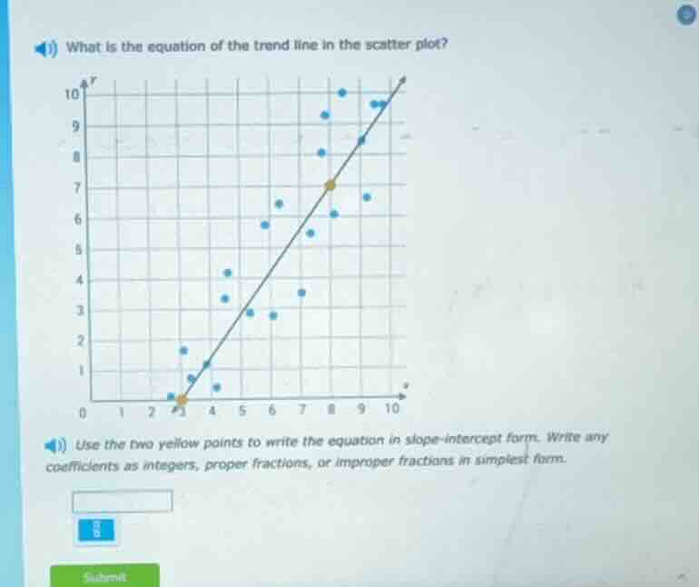 what is the equation of the trend line in the scatter plot? use the two…