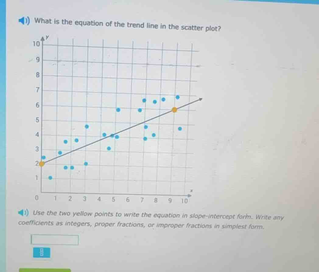 what is the equation of the trend line in the scatter plot? use the two…