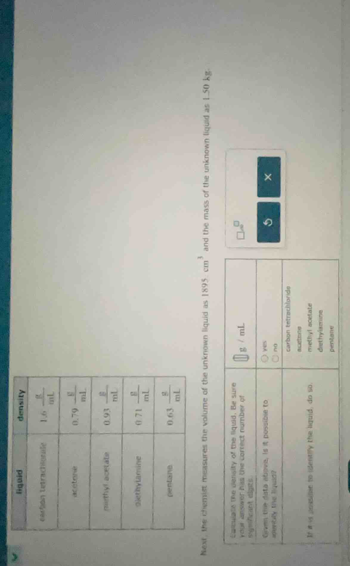 liquid | density carbon tetrachloride | \\(\\frac{1.6\\ \\text{g}}{\\te…