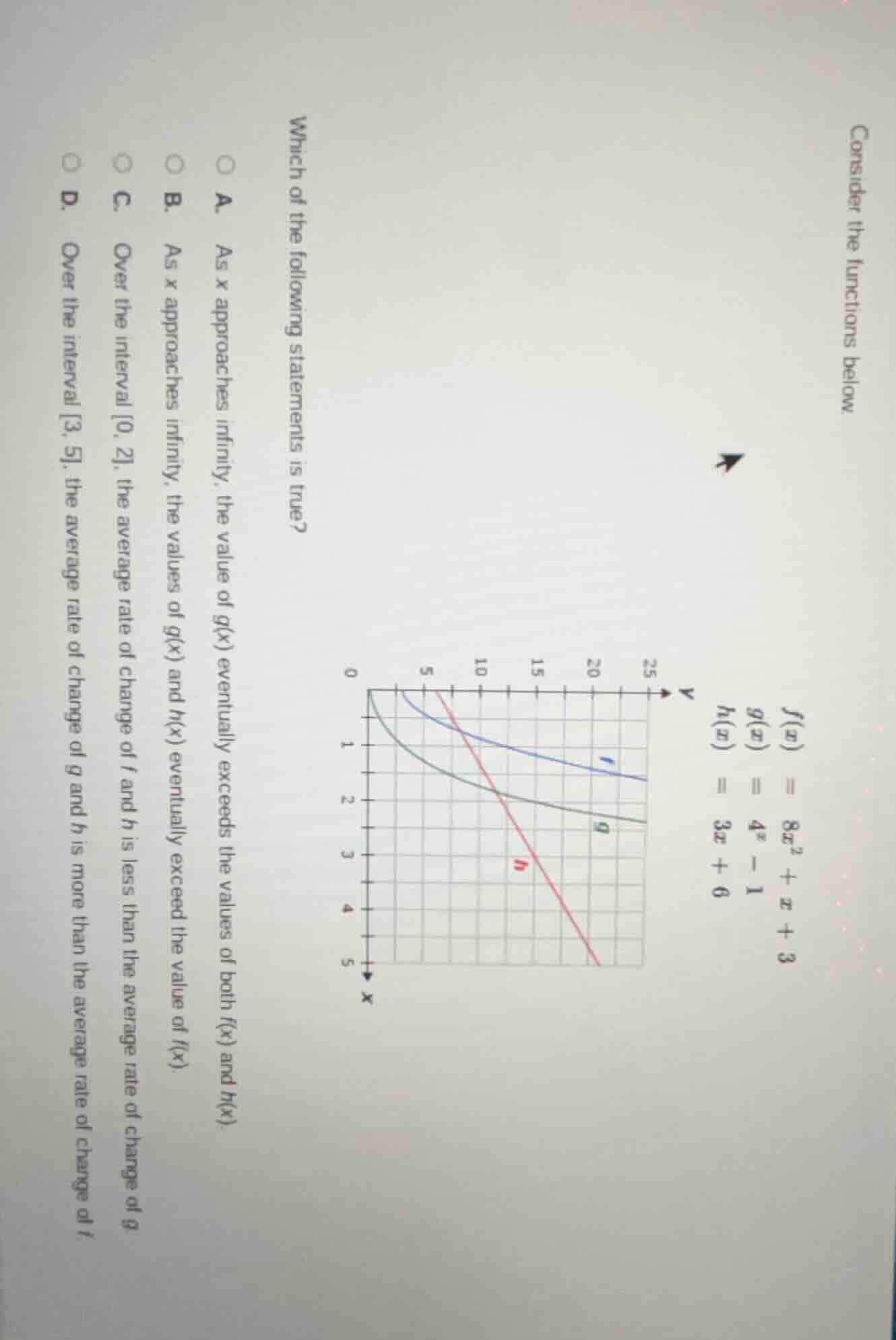consider the functions below $f(x) = 8x^2 + x + 3$ $g(x) = 4^x - 1$ $h(…