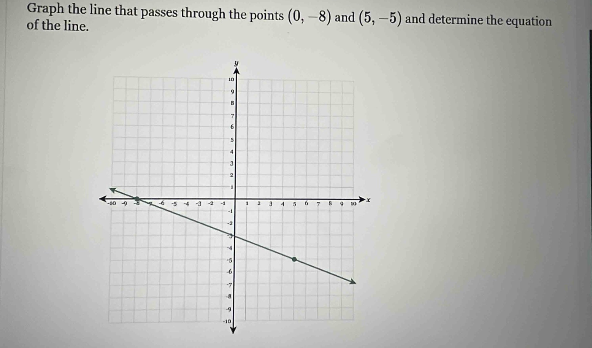 graph the line that passes through the points (0, -8) and (5, -5) and d…