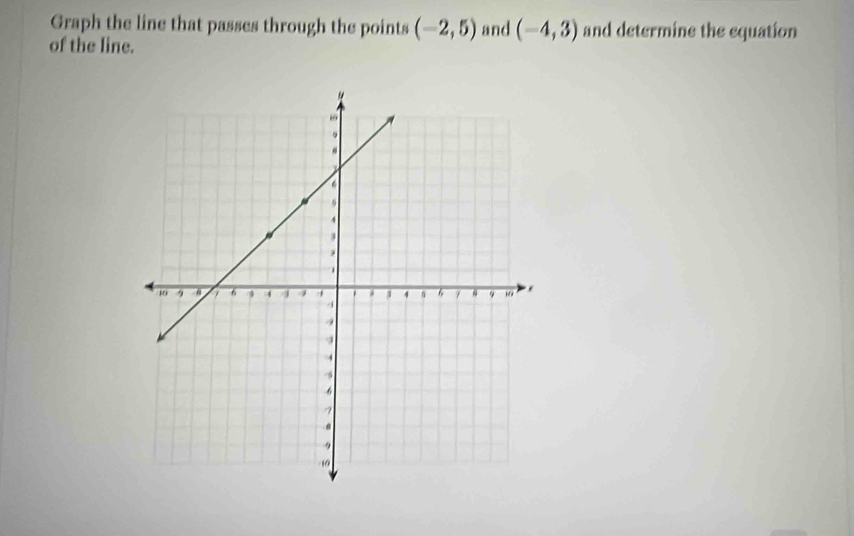 graph the line that passes through the points (-2, 5) and (-4, 3) and d…