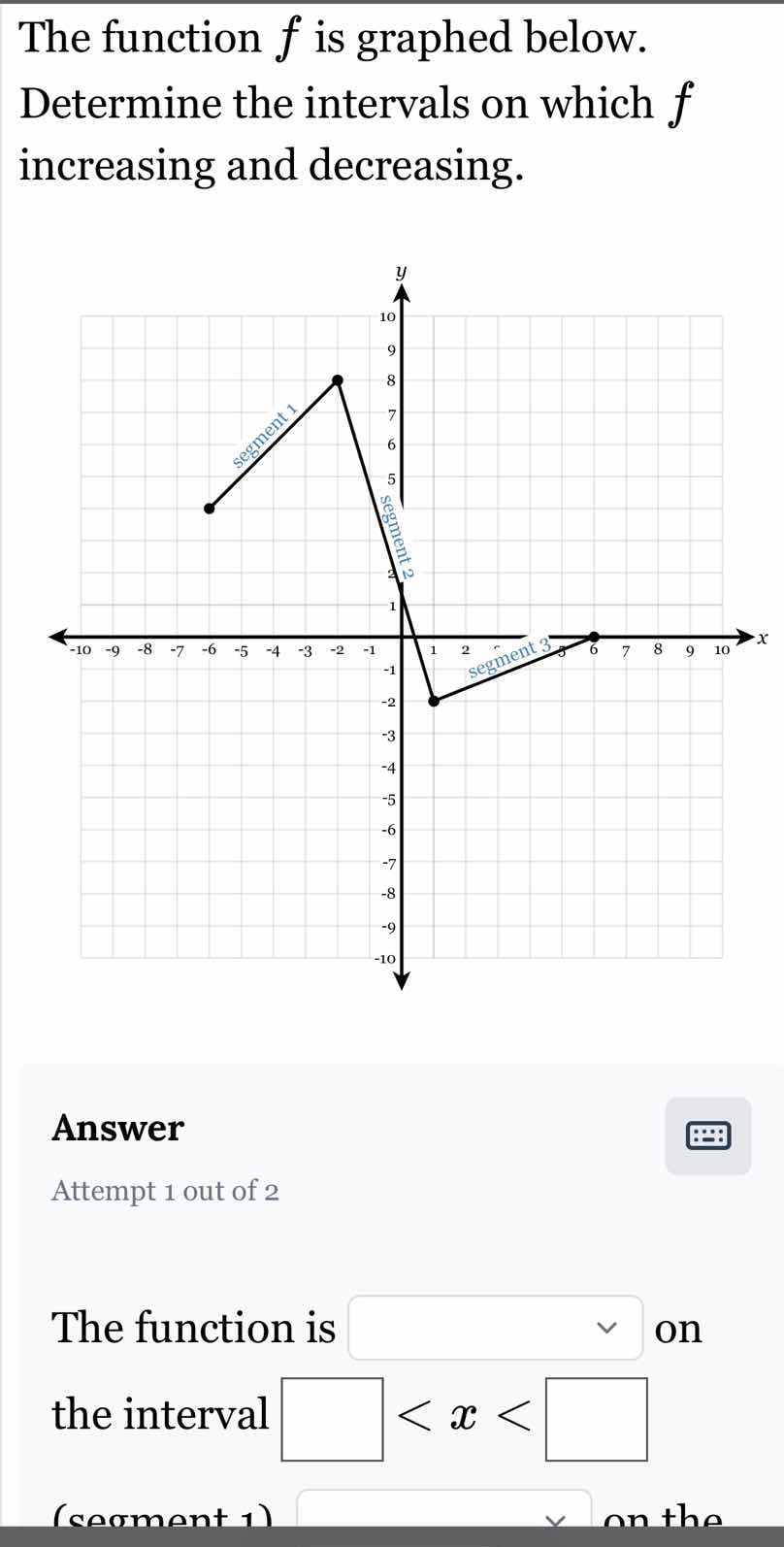the function ( f ) is graphed below. determine the intervals on which (…