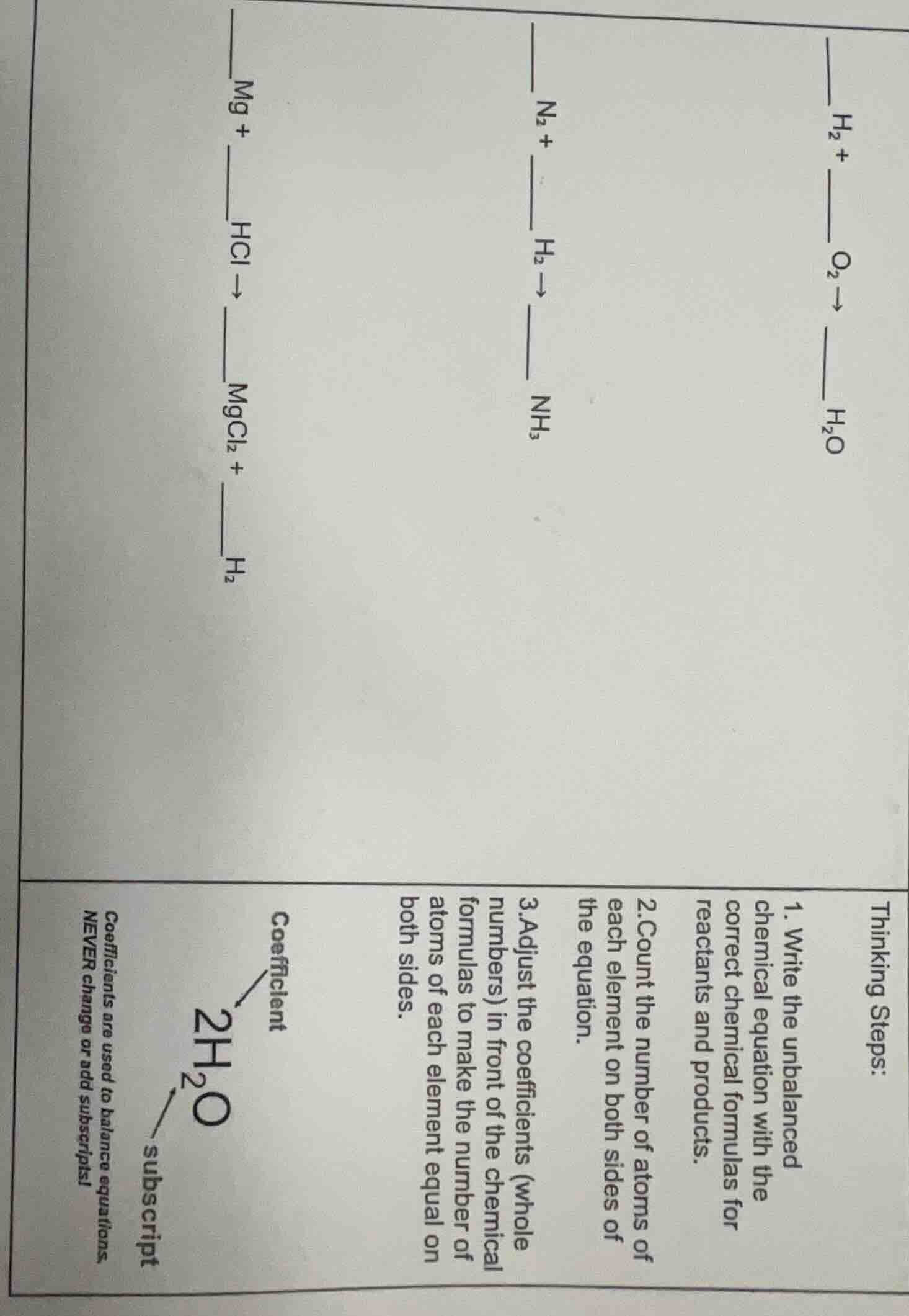 thinking steps: 1. write the unbalanced chemical equation with the corr…