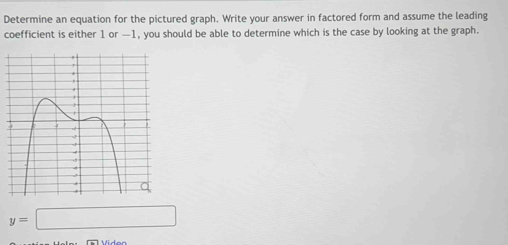 determine an equation for the pictured graph. write your answer in fact…