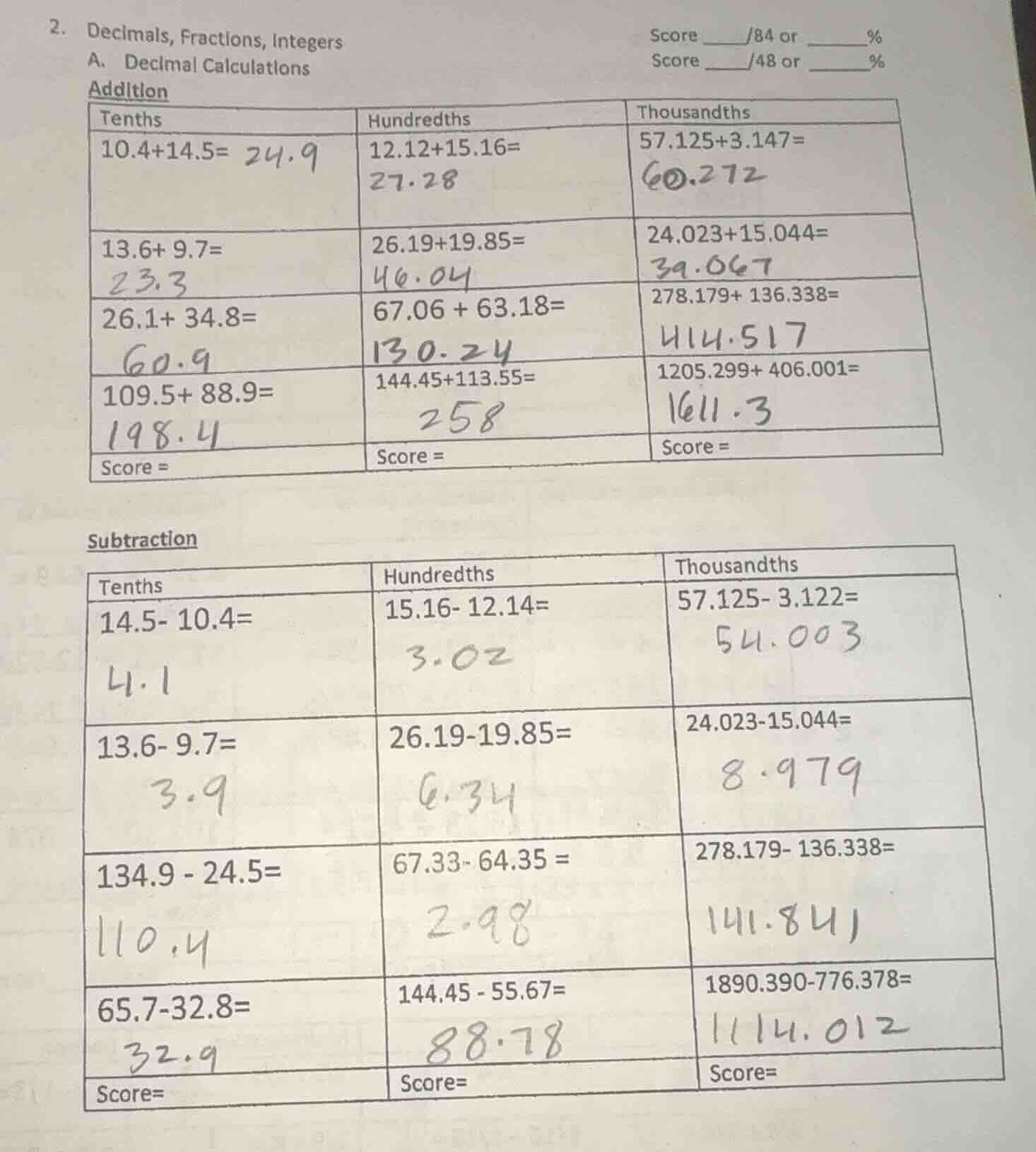 2. decimals, fractions, integers score ____/84 or ______% a. decimal ca…