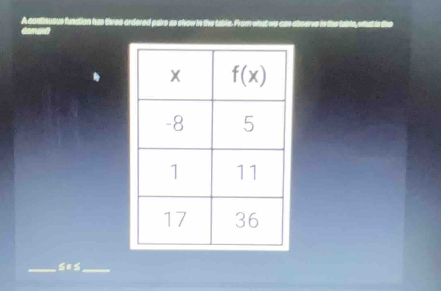 a continuous function has three ordered pairs as shown in the table. fr…